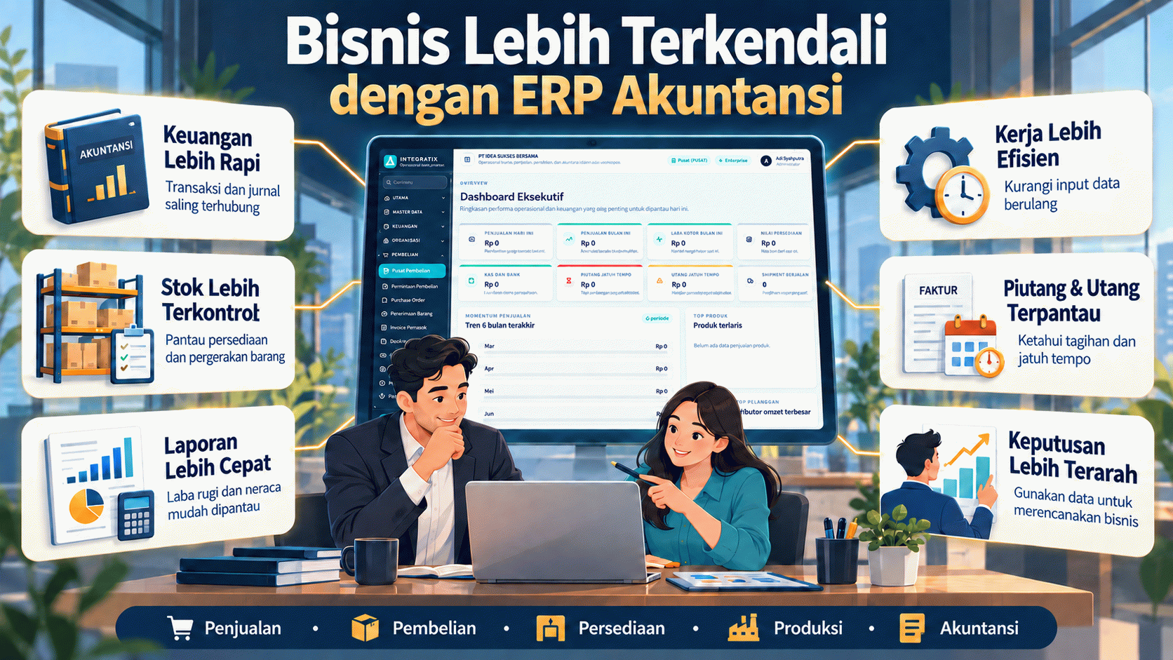 Dashboard software ERP Integratix untuk operasional bisnis
