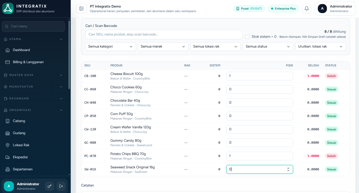 Layar stock opname Integratix membandingkan jumlah sistem dengan hitung fisik